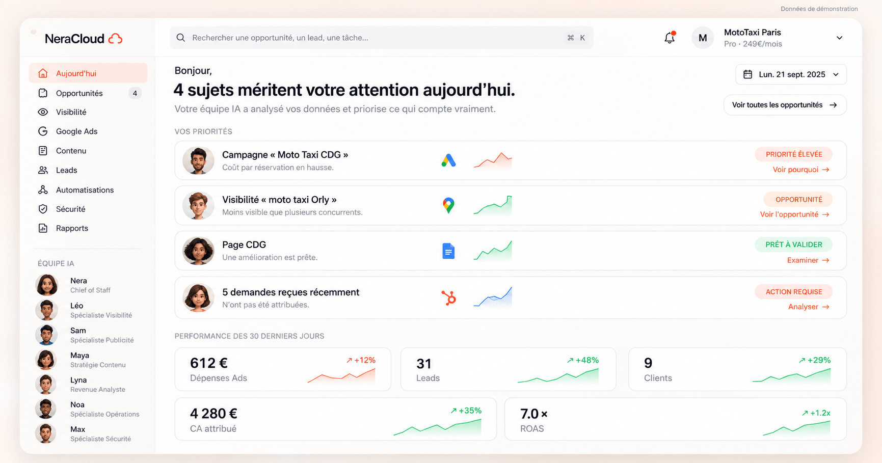 Tableau de bord NeraCloud OS centralisant les priorités, opportunités et performances
