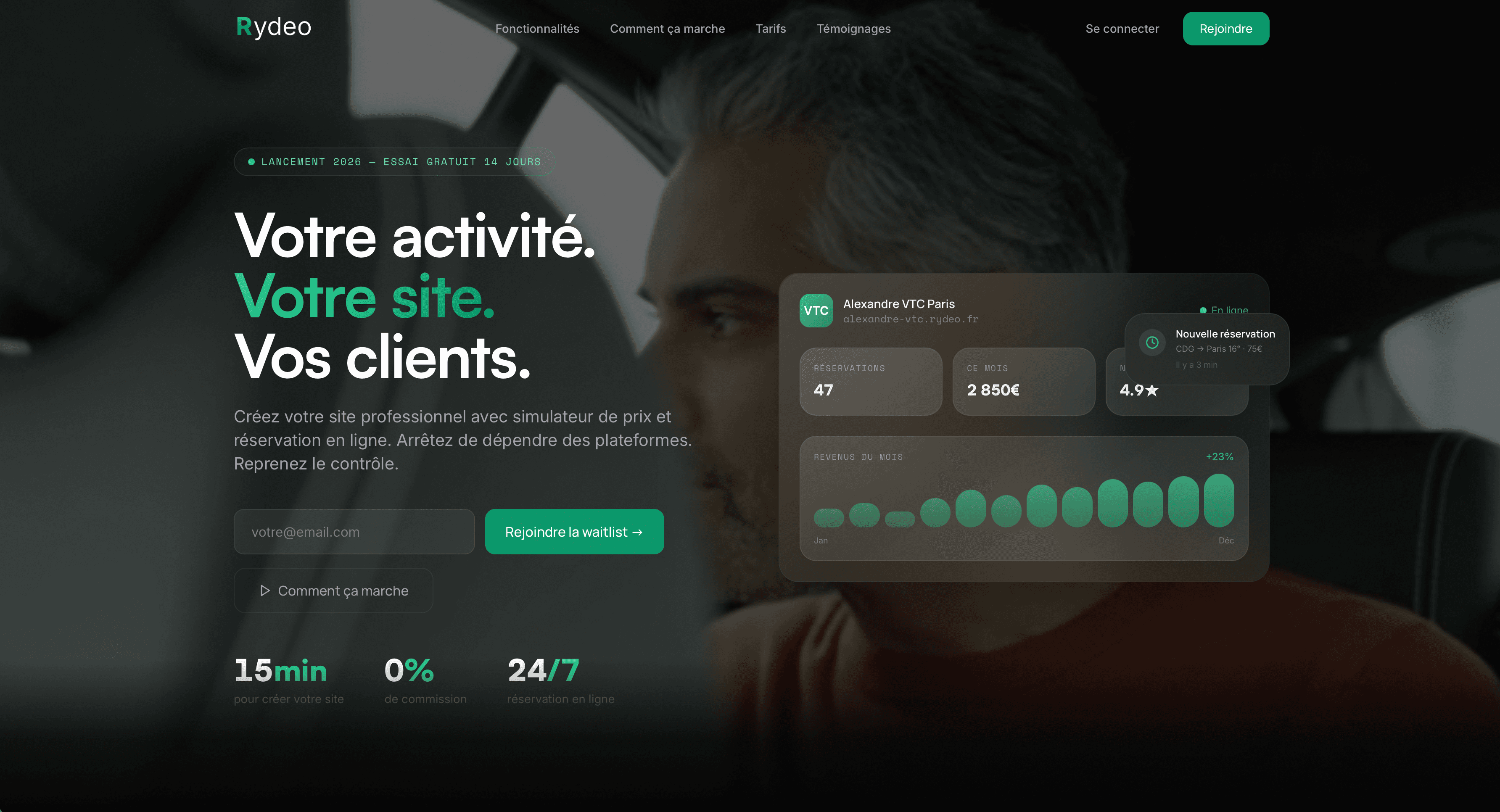 Aperçu du projet Rydeo