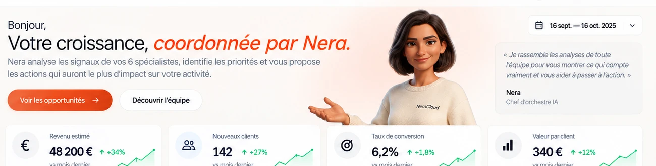 Tableau de bord NeraCloud OS — Vue d'ensemble coordonnée par Nera : revenu estimé, nouveaux clients, taux de conversion et valeur par client.